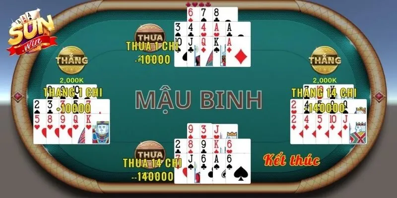 Cách xếp bài tinh tế cho người mới và dân cứng